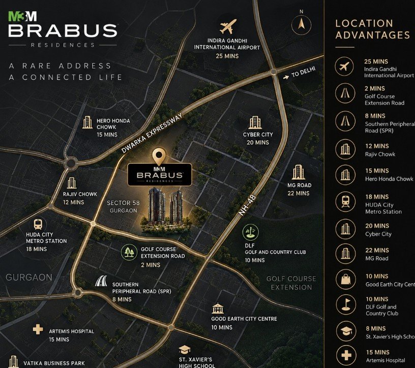 Location OF Brabus 