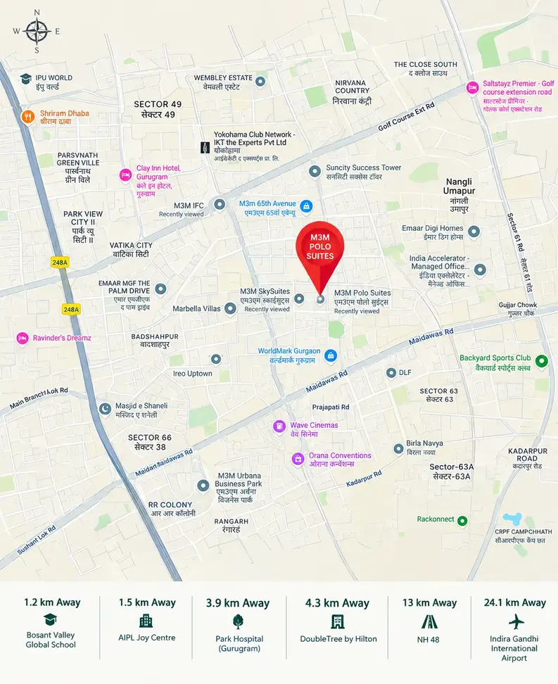 M3M Polo Suites Sector 65 Location Advantage
