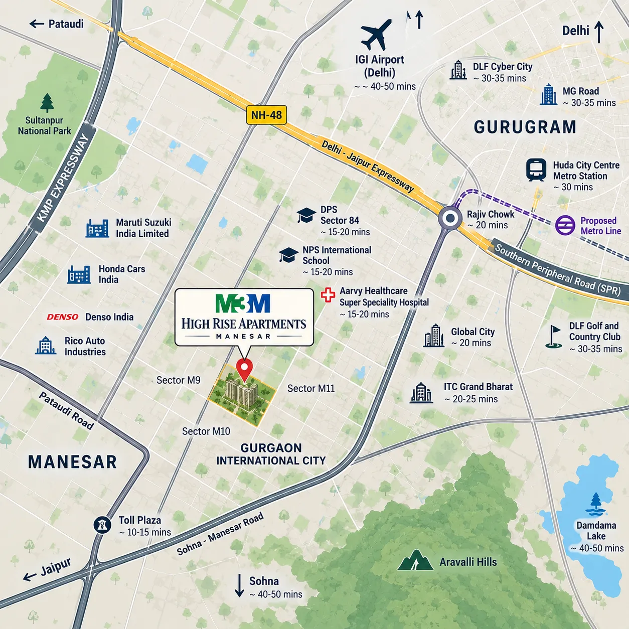 M3M Highrise Apartments Manesar Location Advantages